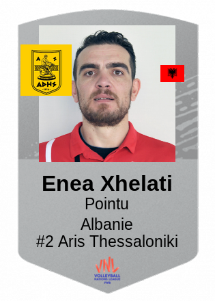 Enea Xhelati