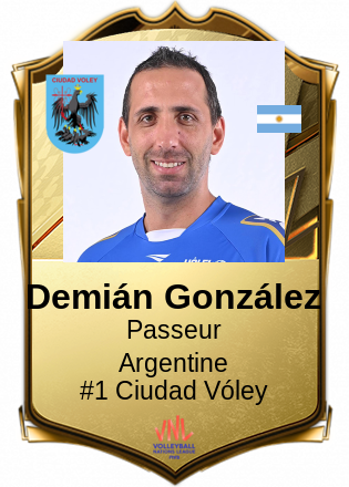 Demián González