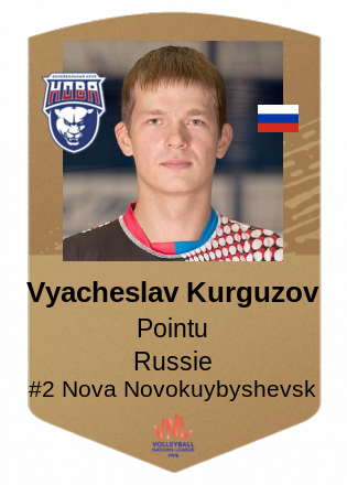 Vyacheslav Kurguzov