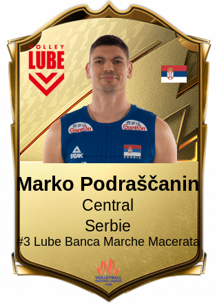 Marko Podraščanin