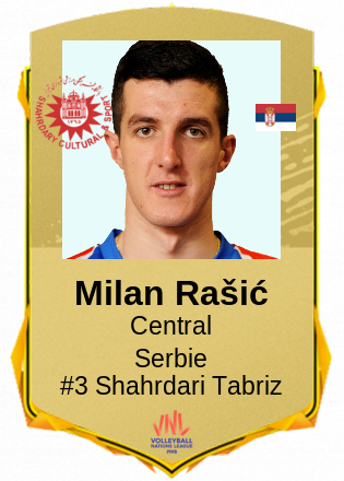 Milan Rašić