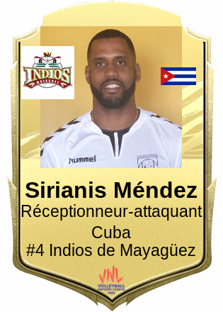 Sirianis Méndez