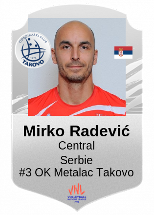 Mirko Radević