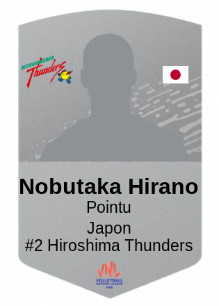 Nobutaka Hirano