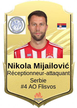Nikola Mijailović