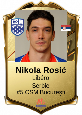 Nikola Rosić