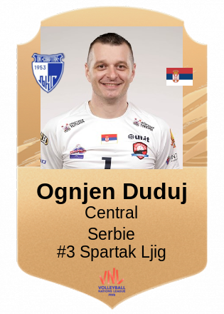 Ognjen Duduj
