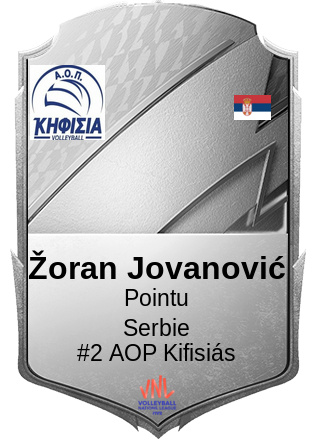 Žoran Jovanović