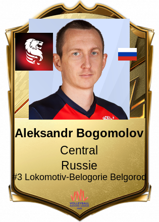 Aleksandr Bogomolov