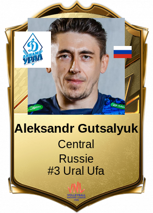 Aleksandr Gutsalyuk