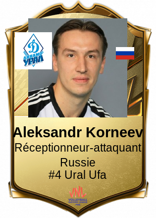 Aleksandr Korneev