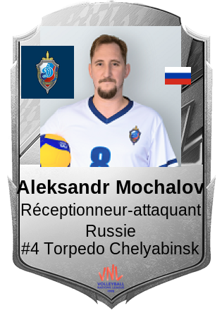 Aleksandr Mochalov