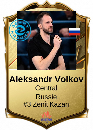 Aleksandr Volkov