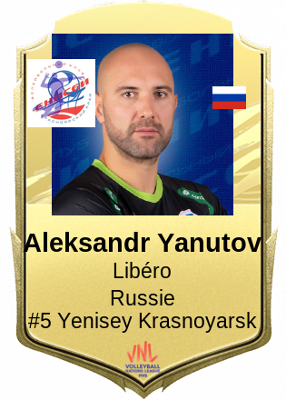 Aleksandr Yanutov