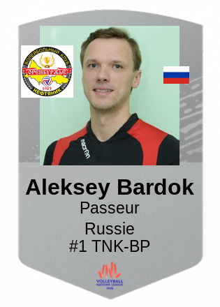 Aleksey Bardok