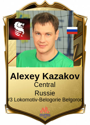 Alexey Kazakov