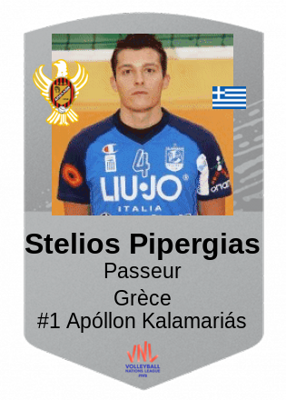 Stelios Pipergias