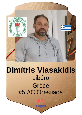 Dimítris Vlasakídis