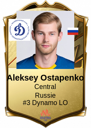 Aleksey Ostapenko