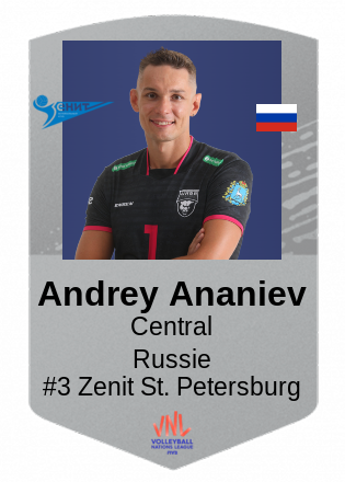 Andrey Ananiev