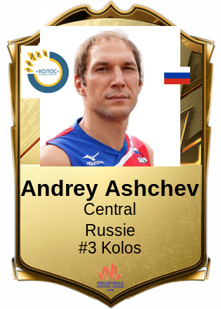 Andrey Ashchev