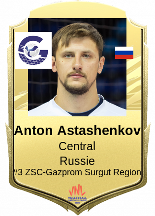 Anton Astashenkov