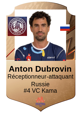 Anton Dubrovin