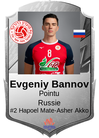 Evgeniy Bannov