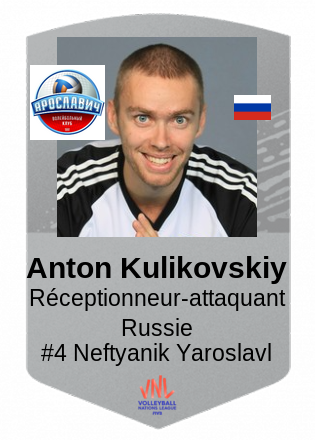 Anton Kulikovskiy