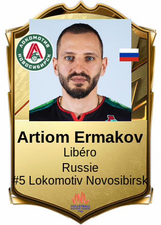 Artiom Ermakov