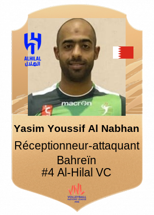 Yasim Youssif Al Nabhan