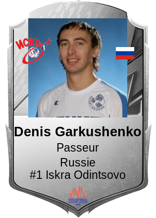 Denis Garkushenko