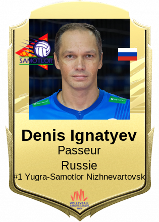 Denis Ignatyev