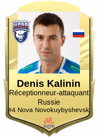 Denis Kalinin
