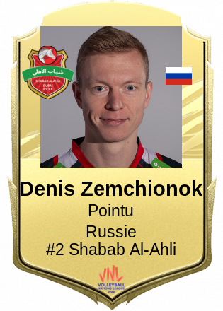 Denis Zemchionok