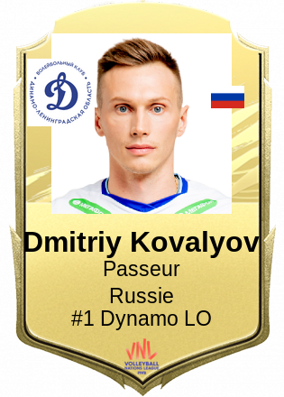 Dmitriy Kovalyov