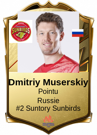 Dmitriy Muserskiy