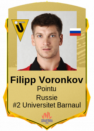 Filipp Voronkov