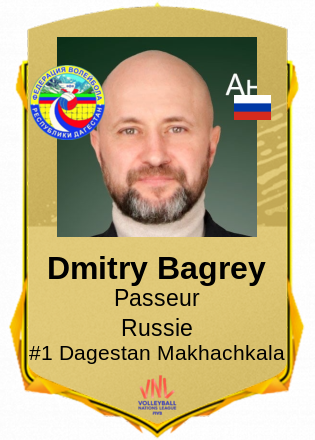 Dmitry Bagrey
