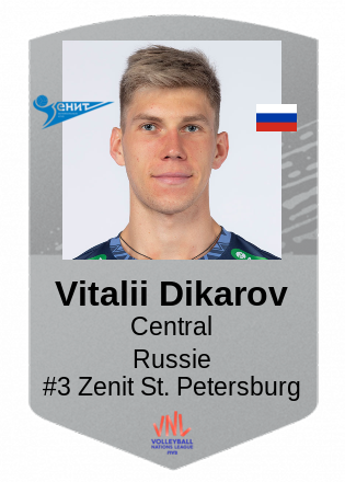 Vitalii Dikarov