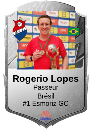 Rogerio Lopes