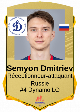 Semyon Dmitriev