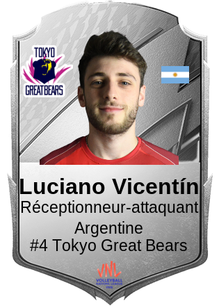 Luciano Vicentín