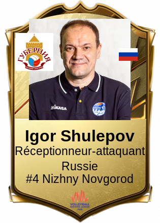 Igor Shulepov