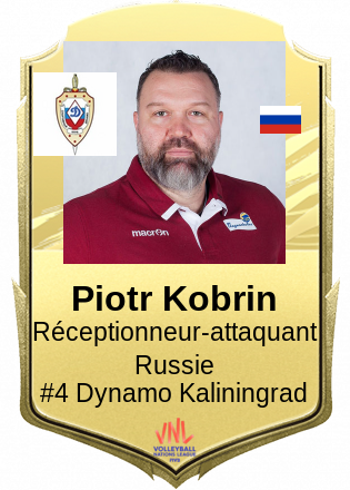 Piotr Kobrin
