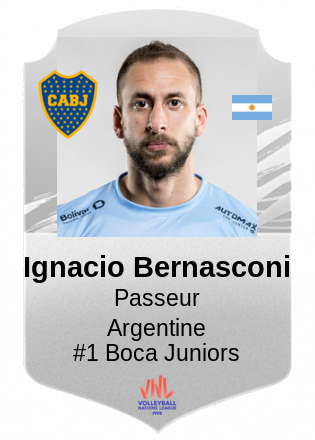 Ignacio Bernasconi