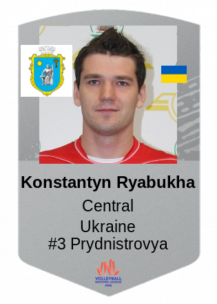 Konstantyn Ryabukha