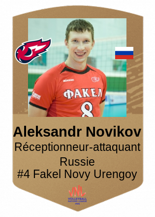 Aleksandr Novikov