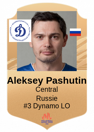 Aleksey Pashutin