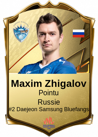 Maxim Zhigalov